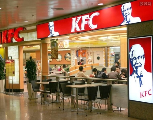 τελευταία εταιρεία περί Κάλυψη σημάτων της KFC
