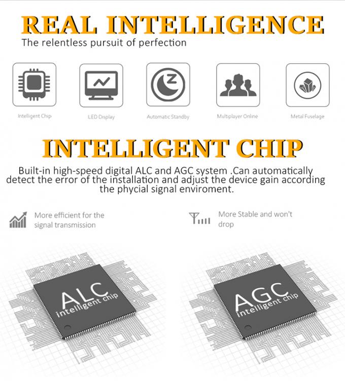 τρι επαναλήπτης ζωνών 2G 3G 4G, κυψελοειδής επαναλήπτης σημάτων 850/1800/2100MHz 1