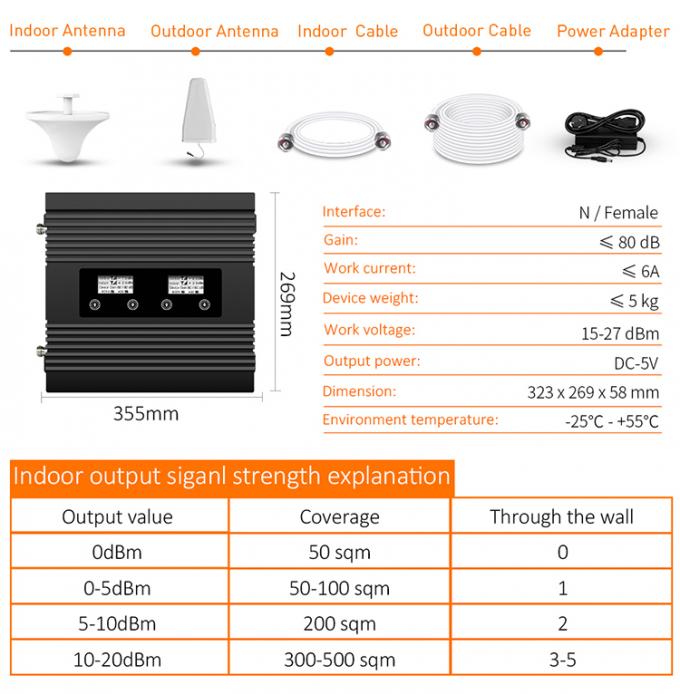 τρι επαναλήπτης ζωνών 2G 3G 4G, κυψελοειδής επαναλήπτης σημάτων 850/1800/2100MHz 6
