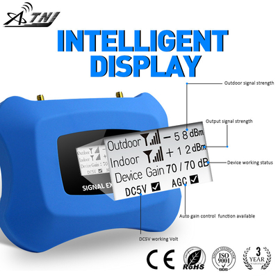 Αυτοματοποιημένος έλεγχος κέρδους (Automatic Gain Control Cell Phone Signal Repeater Amplifier) για δίκτυο GSM